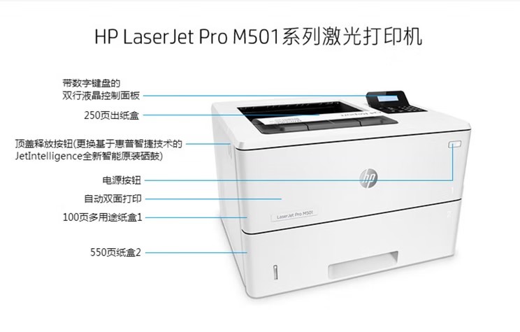 惠普 HP M506dn 黑白激光打印机 自动双面打印机 高速打印机 高清办公商用打印机